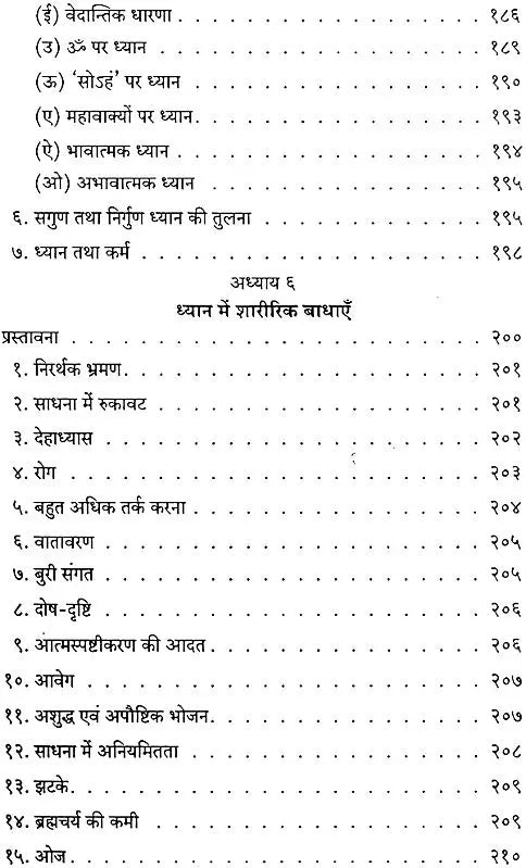 Dharana and Dhyana - Retail Maharaj