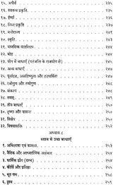 Dharana and Dhyana - Retail Maharaj