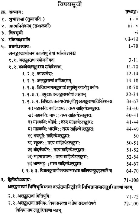 Alamkara in Karya - Retail Maharaj
