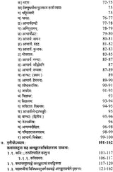 Alamkara in Karya - Retail Maharaj