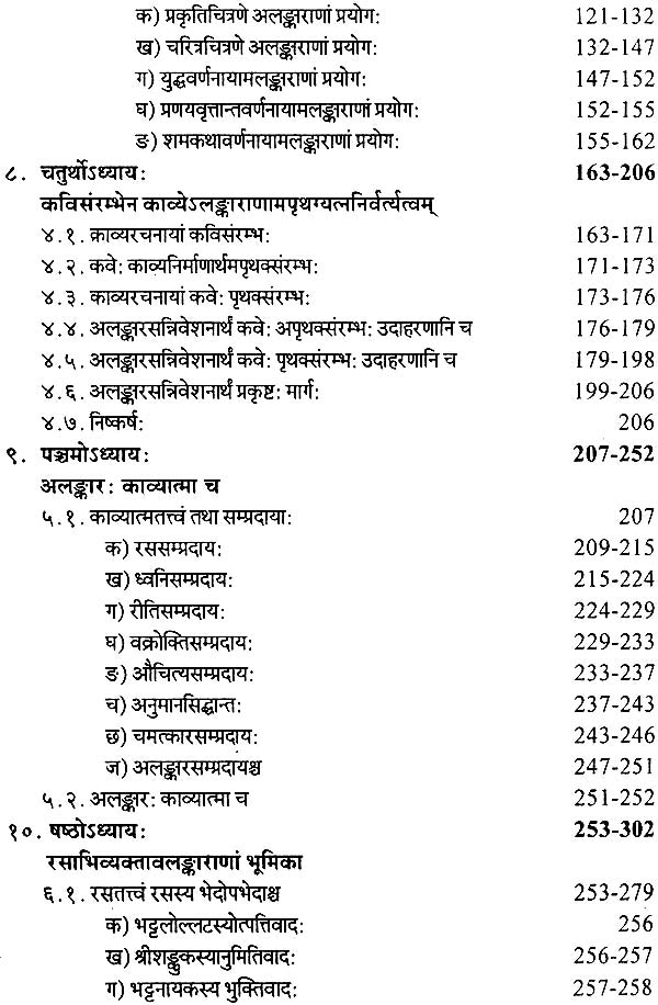 Alamkara in Karya - Retail Maharaj