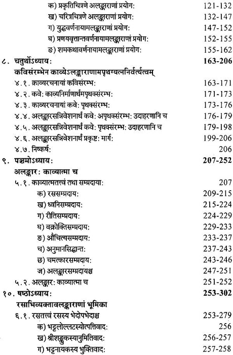 Alamkara in Karya - Retail Maharaj