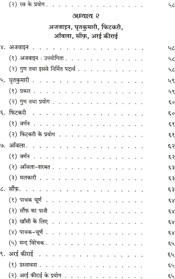 Home Remedies - Retail Maharaj