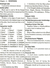 Pictorial & Descriptive Glossary of Bharata’s Natyasastra (A Student's Companion) - Retail Maharaj