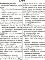 Pictorial & Descriptive Glossary of Bharata’s Natyasastra (A Student's Companion) - Retail Maharaj