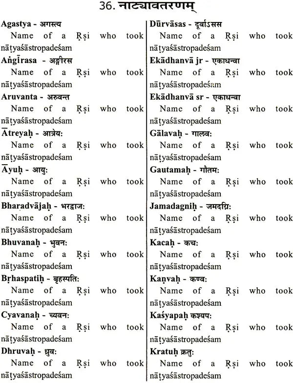 Pictorial & Descriptive Glossary of Bharata’s Natyasastra (A Student's Companion) - Retail Maharaj