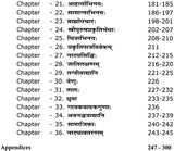 Pictorial & Descriptive Glossary of Bharata’s Natyasastra (A Student's Companion) - Retail Maharaj