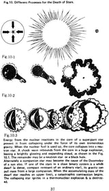 Mechanics of The Doomsday and Life After Death (The Ultimate Fate of The Universe as Seen Through The Holy Qur’an) - Retail Maharaj