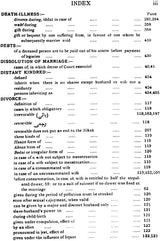 The Durr-Ul-Mukhtar By Muhammad Ala-Ud-Din Haskafi - Retail Maharaj