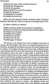 Islam in History - Retail Maharaj
