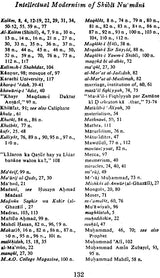 Intellectual Modernism of Shibli Nu’mani (An Exposition of His Religious and Political Ideas) - Retail Maharaj
