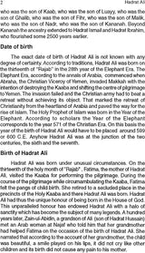 Hadrat Ali Murtada (R.A.) - Retail Maharaj