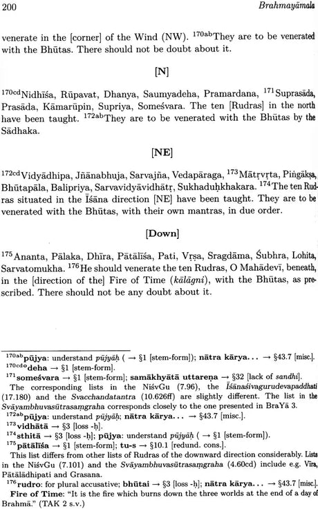 **The Brahmayamala Tantra or Picumata - Retail Maharaj