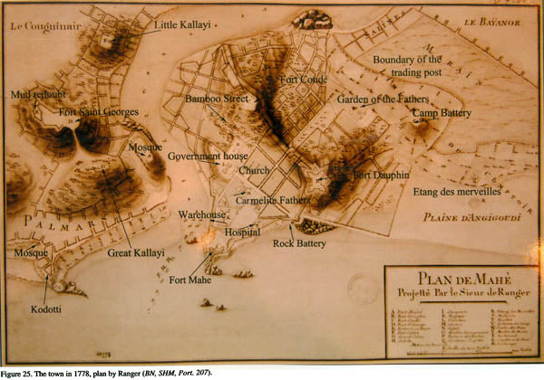 Old Mahe (1721–1817) According to Eighteenth Century French Plans - Retail Maharaj
