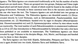 **Descriptive Catalogue of Manuscripts in The French Institute of Pondicherry - Retail Maharaj