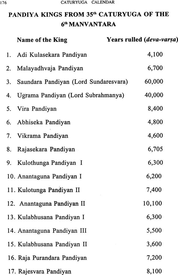 Caturyuga Calendar of Vaivasvata Manvantara (Puranic Chronicles)