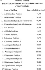 Caturyuga Calendar of Vaivasvata Manvantara (Puranic Chronicles)
