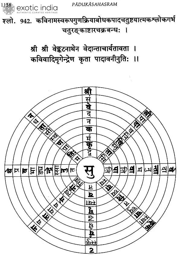 Sri Padukasahasram of Sri Vedanta Desika (Set of 2 Volumes)