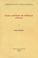 Tableau Comparatif Des Intervalles Musicaux (An Old and Rare Book) - Retail Maharaj