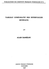 Tableau Comparatif Des Intervalles Musicaux (An Old and Rare Book) - Retail Maharaj