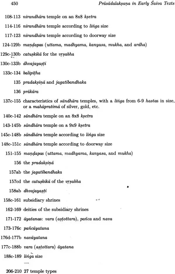Temple Design in Six Early Saiva Scriptures - Retail Maharaj