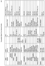 Tirumankai Alvar’s Five Shorter Works: Experiments in Literature (Annotated Translations with Glossary) - Retail Maharaj
