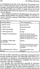 Sankhya Philosophy: A Critical Evaluation of Its Origins and Development: No. 167 (Sri Garib Dass Oriental S.) - Retail Maharaj