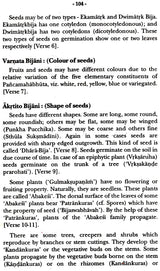 Vriksayurveda - Retail Maharaj