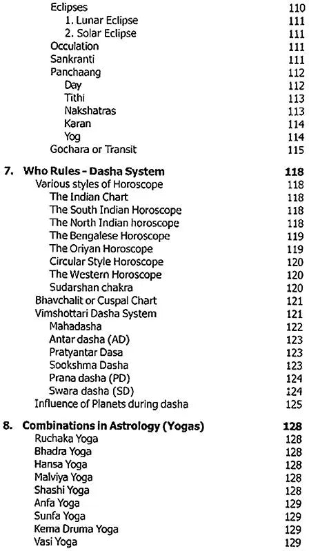 Beginner's Manual of Astrology - Retail Maharaj