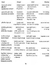 A Multi Lingual Reader – Spoken Tamil, English, Bengali and Hindi (An Old and Rare Book)