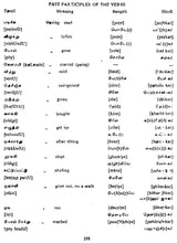 A Multi Lingual Reader – Spoken Tamil, English, Bengali and Hindi (An Old and Rare Book)