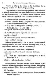 Bulletin of the Department of Linguistics - Number Twelve- 1996 (An Old and Rare Book)