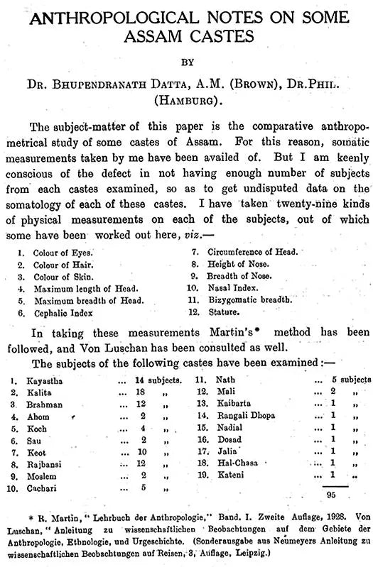Anthropological Papers (An Old and Rare Book)