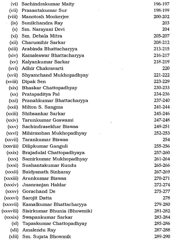 Pracyasiksasuhasini- Seventy-Fifth Anniversary Celebration Volume of The Department of Ancient Indian History and Culture (An Old and Rare Book)