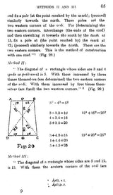 The Science of The Sulba