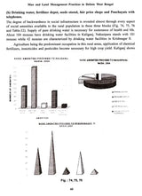 Man and Land Management Practices in Deltaic West Bengal