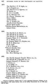 Hundred Years of the University of Calcutta (1857-1956)