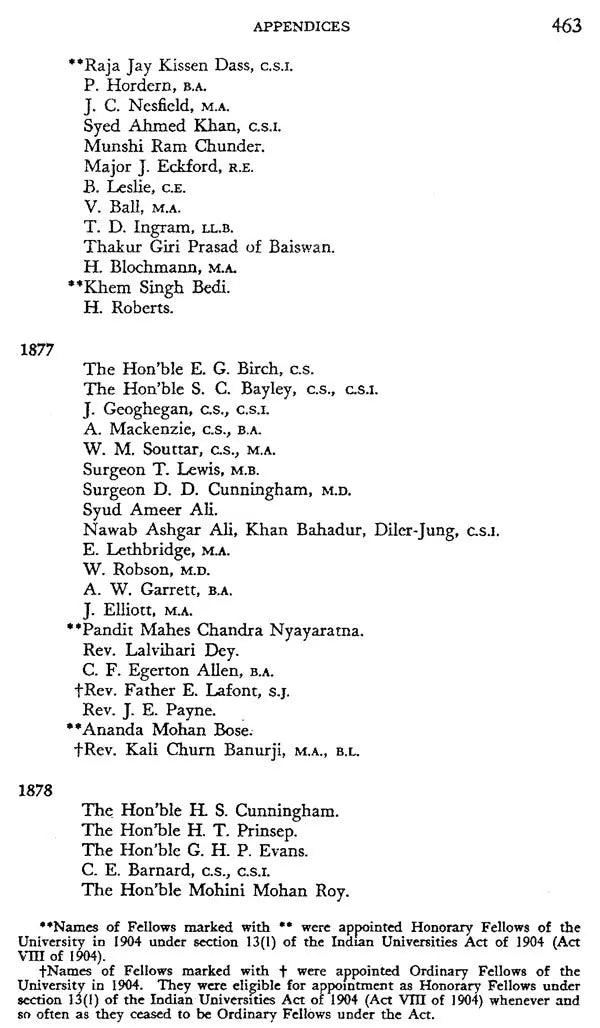 Hundred Years of the University of Calcutta (1857-1956)