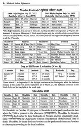 राष्ट्रीय राजधानी पञ्चाङ्ग संवत्- Rashtriya Rajdhani Panchangam Samvat 2080- Mishra's Indian Ephemeris 2023 (Chitrapaksha Ayanamsha) - Retail Maharaj
