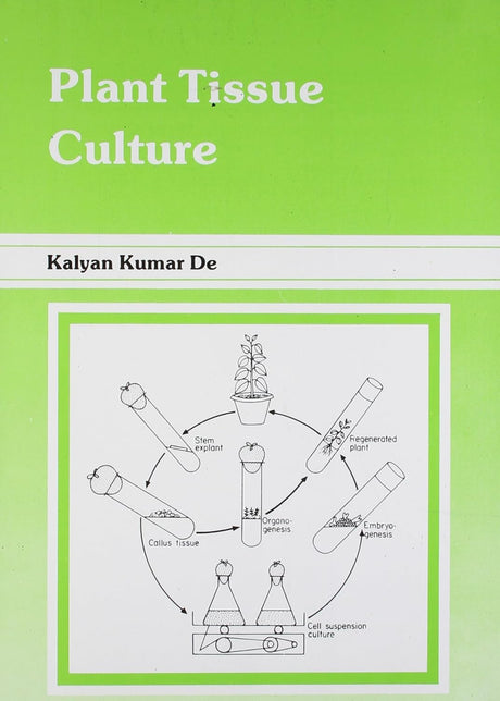 Plant Tissue Culture - Retail Maharaj