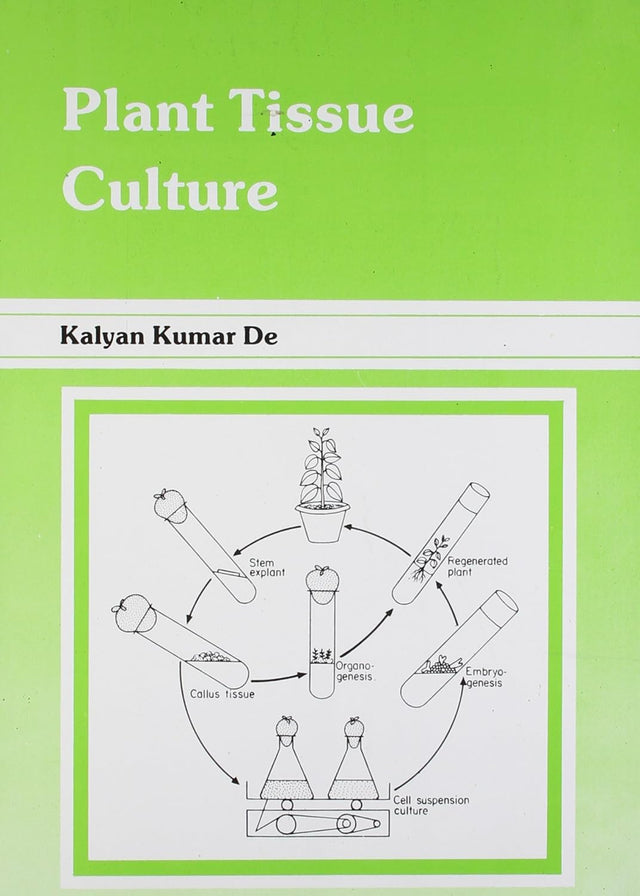 Plant Tissue Culture - Retail Maharaj