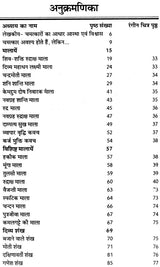 दिव्य सामग्रियों के चमत्कार: The Magic of Spiritual Objects - Retail Maharaj