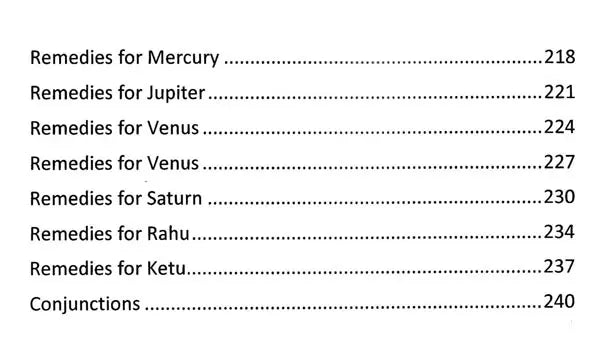Lal Kitab: The Wonder of Astrology [English] By Gaurav Arya - Retail Maharaj