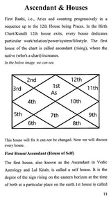 Lal Kitab: The Wonder of Astrology [English] By Gaurav Arya - Retail Maharaj