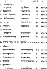 Sabdartha Chintamani - Retail Maharaj