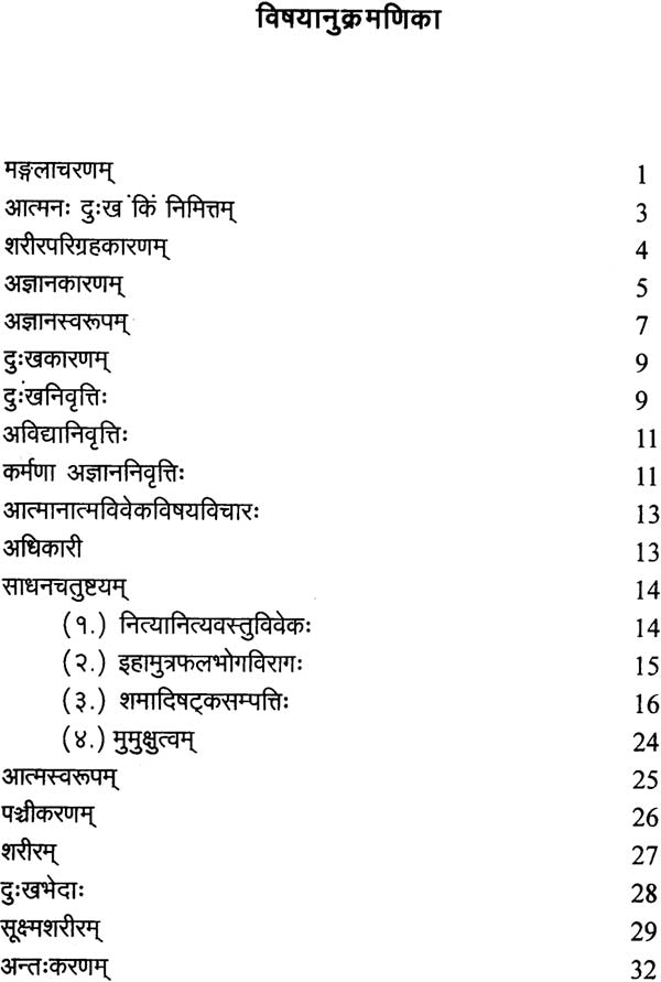 Atma Anatma Viveka of Shankaracharya - Retail Maharaj