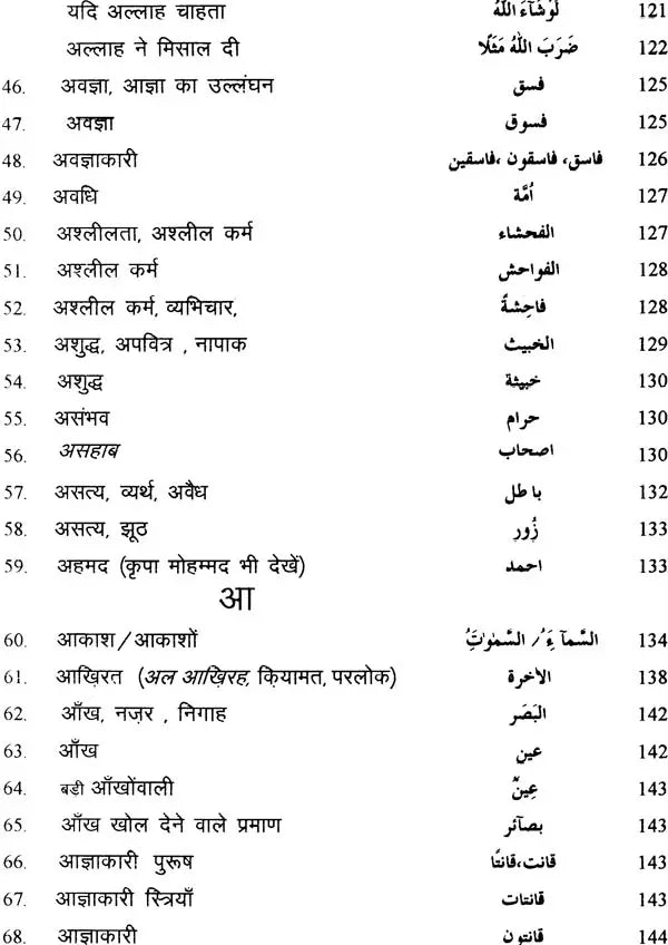 Pavitra Quran Ki Vishay Suchi: Subject Index of The Holy Quran - Retail Maharaj