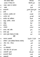 Pavitra Quran Ki Vishay Suchi: Subject Index of The Holy Quran - Retail Maharaj