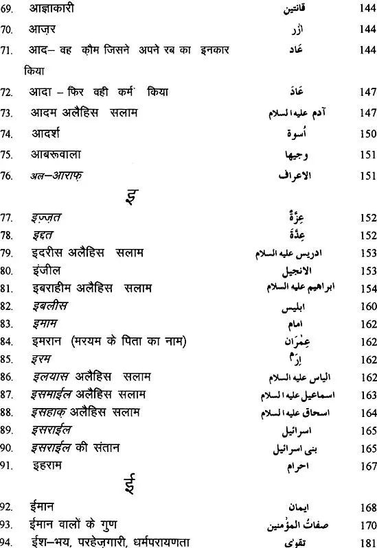 Pavitra Quran Ki Vishay Suchi: Subject Index of The Holy Quran - Retail Maharaj