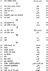 Pavitra Quran Ki Vishay Suchi: Subject Index of The Holy Quran - Retail Maharaj